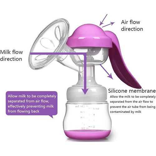 Gonice Manual Breast Pump, Silicone Hand Pump for Breastfeeding, Small Portable Manual Breast Milk Catcher Baby Feeding Pumps with Accessories