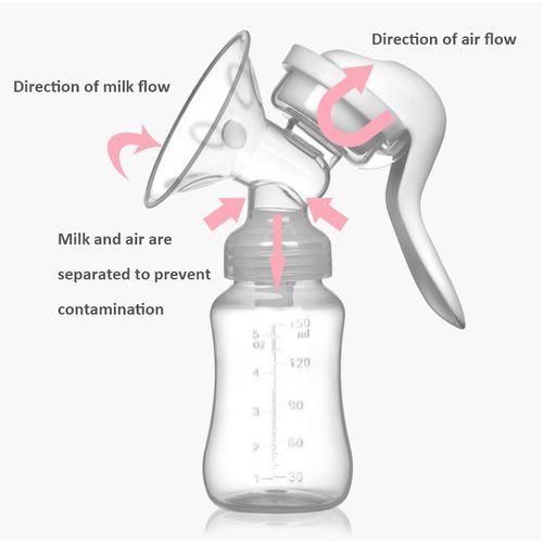 Manual Breast Pump Powerful Suction Cup Milk Extractor Feeding Bottle For Breastfeeding Pulls Nipple Milk Pump-White