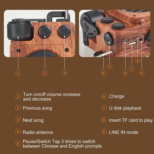 As20 Retro Bluetooth-Compatible Speaker Outdoor Portable Wireless Strong Bass Fm Radio Built-In Microphone Sound Box Subwoofer