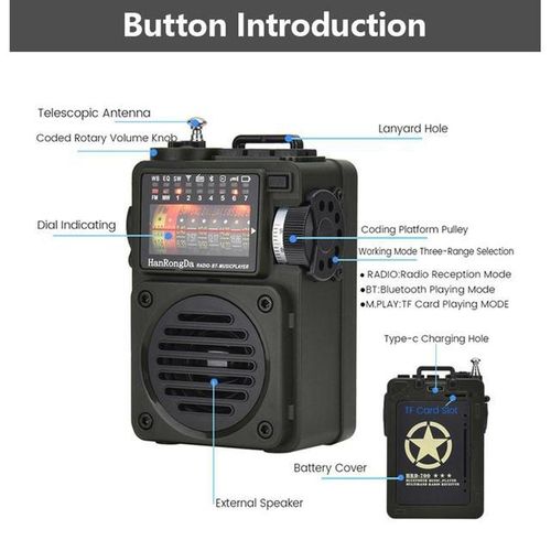 Hrd-700 Radio Am/fm/sw Mini Music Player Rechargeable Portable Receive Signal Bt Speaker Retro With Retractable Metal Antenna