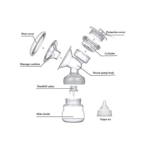 MEDFIT Manual Breast Pump