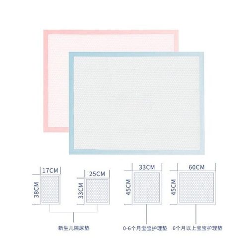 Baby Care Pad for Newborns with Diapers 0-6 Months Old Urinary Barrier Pad