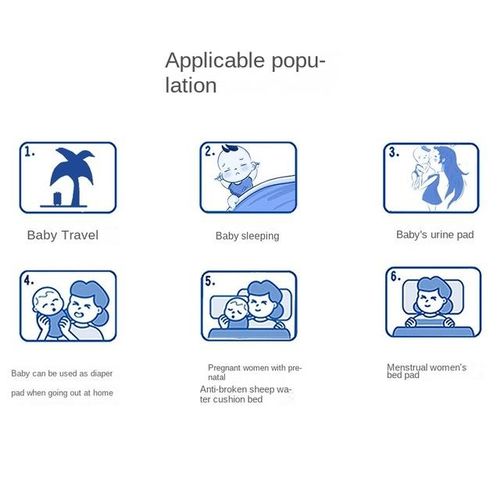 Baby Care Pad for Newborns with Diapers 0-6 Months Old Urinary Barrier Pad