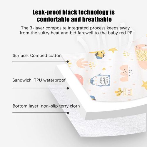 Large Size Baby Waterproof Diaper Changing Mat Reusable Diapers For Newborns Washable Mattress Pad Breathable Baby Diaper