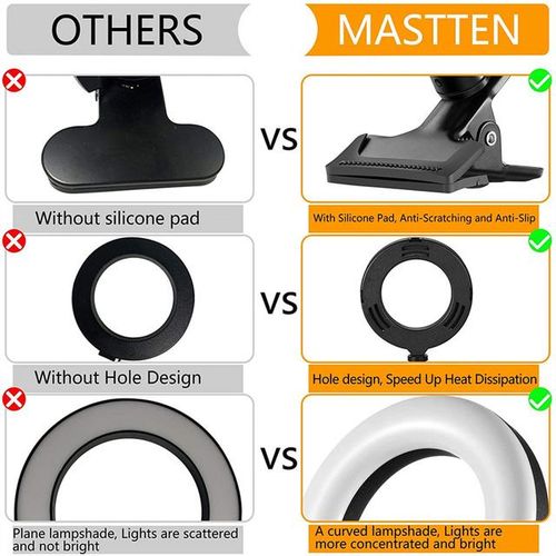 Led Light Selfie Ring Light Clip-On Computer With Remote Mobile Holder Phone Holder Tripod Stand Ringlight For Zoom Live Stream