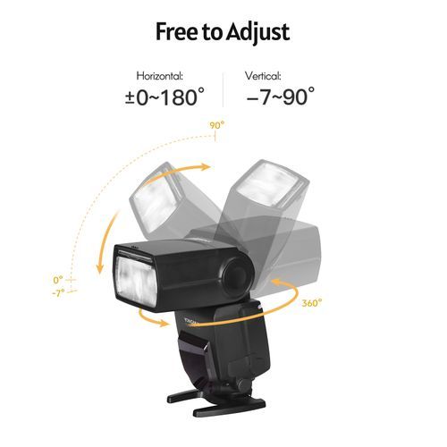 Yongnuo YN685II Camera Flash Speedlite ETTL Speedlight 2.4G Wireless