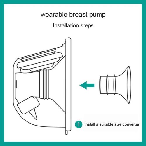 Flange Inserts 14/16/17/18/19/20/21//22/24 mm Breast Pump Horn Caliber Size Converter Milk Cup Caliber Adapter Horn Cover