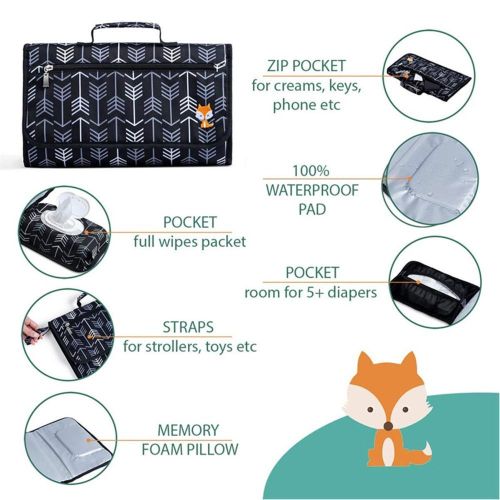 Portable Baby Diaper Changing Pad Convenient to Use Multipurpose Travel Bag Suitable for Thoughtful Baby Shower Gifts NO5297