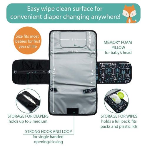 Portable Baby Diaper Changing Pad Convenient to Use Multipurpose Travel Bag Suitable for Thoughtful Baby Shower Gifts NO5297