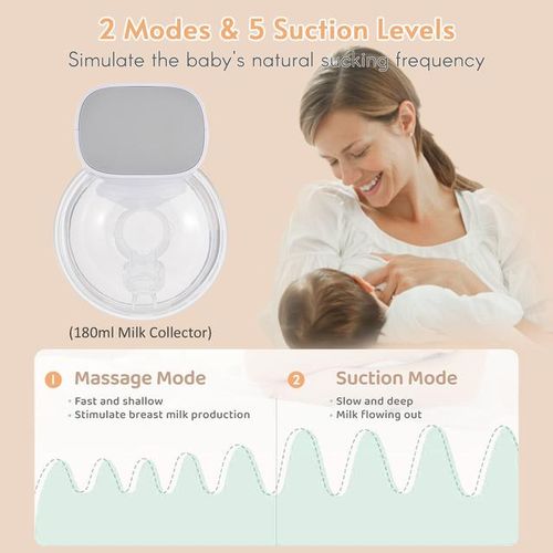 Wearable Electric Double Breast Pump 2 Modes 5 Levels Adjustable Invisible Hands Free Double Breast Pump with 24mm/27mm