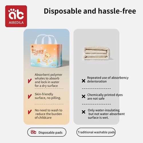 AIBEDILA Diaper Pad Baby Nursing Pad Water Absorption Changing Mat Breathable Nappy Care For Baby