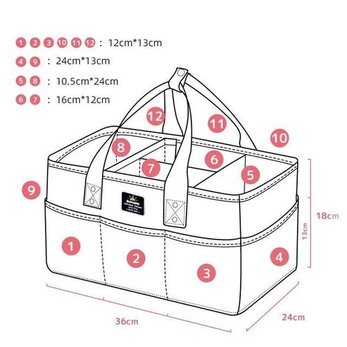 Sunveno Baby Diaper Caddy Organizer Portable Holder Bag for Diapers and Baby Wipes Nursery Storage Bin Diaper Baby Bag