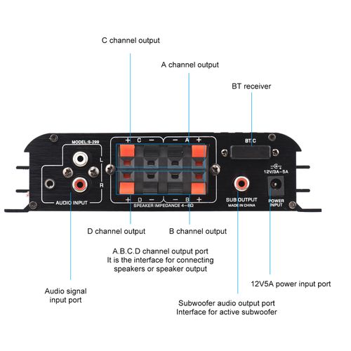 S-299 Mini 4.1 Audio Stereo  Amplifier BT Portable Car And
