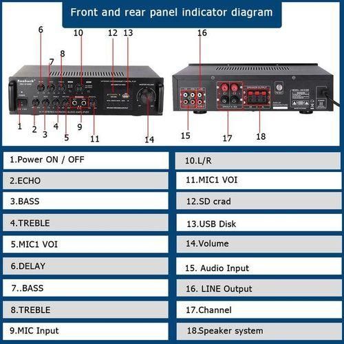 115230V 2000W Wireless Digital Audio EQ Stereo AMP Car Home 2CH AUX USB FM SD HiFi Bluetooth Audio Stereo Power Amplifier