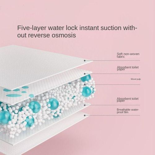 4/10pcs Waterproof Postpartum Care Pad Large Breathable Maternity Mattress Leak-proof Care Pad Maternity
