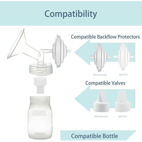 Flange and Duckbill Valve Compatible with Spectra S1 S2 9 Plus Breastpump Replacement to Spectra Pump Parts Accessories