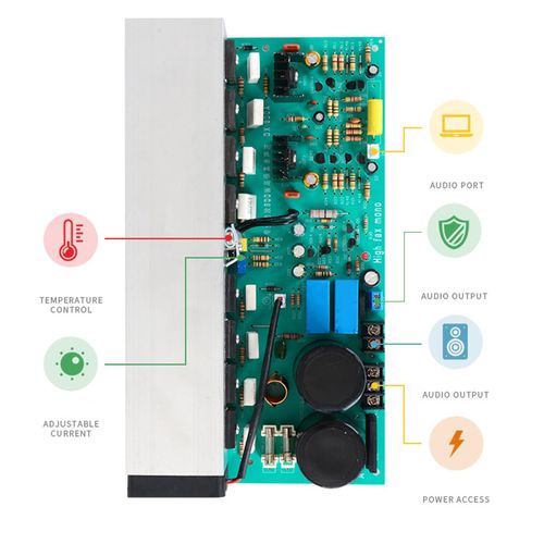 High-Power Mono Channel Amplifier Module 800W Left