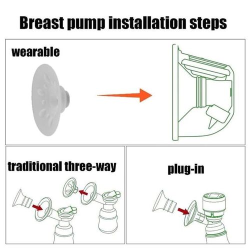 Breast Pump Accessories Flange Funnel Inserts 13/15/17/19/21/24mm Caliber Size Adaptor Converter Small Horn Adapter