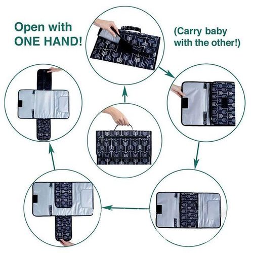 Baby Diaper Bag Changing Mat Portable Foldable Washable Compact Travel Nappy Organizer Waterproof Floor Outdoor Newborn Play