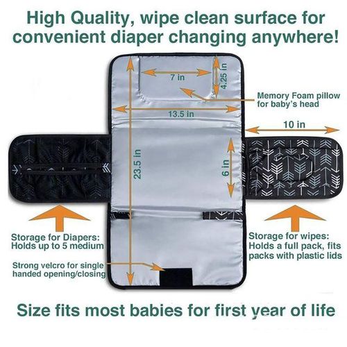 Baby Diaper Bag Changing Mat Portable Foldable Washable Compact Travel Nappy Organizer Waterproof Floor Outdoor Newborn Play