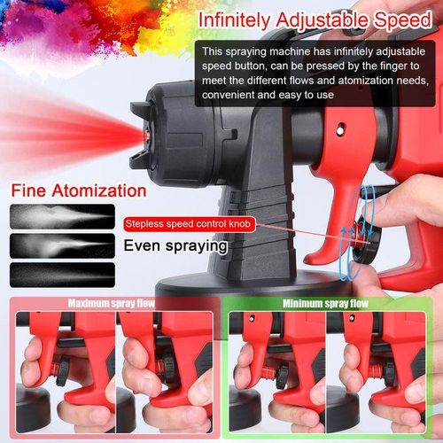 Electric Paint Spraying Machine 800ml Large Capacity Paint