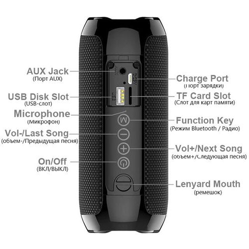 Caixa De Som Bluetooth Speakers Portable Waterproof Fm Radio Home Theatre System Haut-Parleurs Subwoofer Boombox Parlantes Sonos