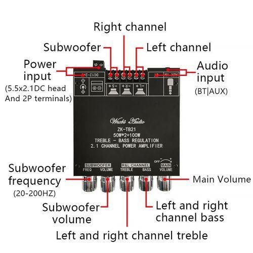 2.1 Channel BT Audio Amplifier Module AUX BT5.0 Audio Input