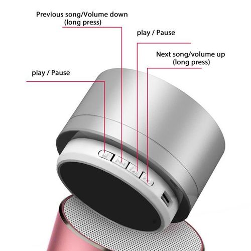 Mnin Portable Bass Speakers Wirelwss Mini Portable Bluetooth Speakers For Iphone Samsung Huawei For Mp3 Ft Bluetooth Speaker
