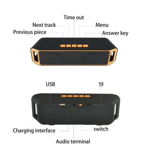 SC208 Multifunctional Card Music Playback Bluetooth Speaker