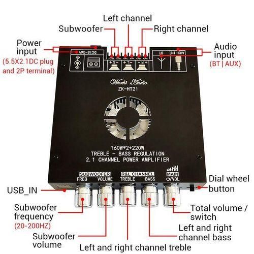 ZKHT21 TDA7498E Bluetooth 5.0 Subwoofer Amplifier Board 160WX2220W 2.1 Channel Power Audio Stereo Amplifier Board BAMP