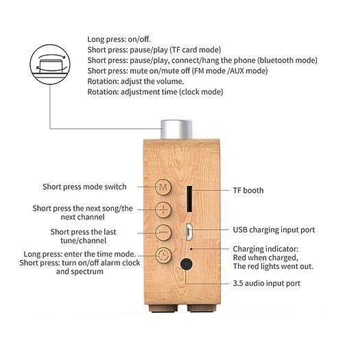M20 Wireless Bluetooth Speaker Portable Wooden LED Sound Box Stereo Sound Subwoofer Clock W Display Screen Colorful Dynamic Spectrum Support TF AUX IN FM Radio HTS