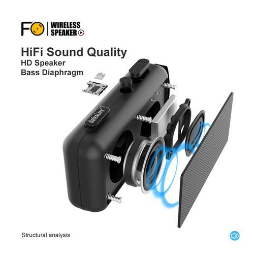 Portable Wireless Speaker Outdoor Bluetooth 5.0 Loudspeaker Mini Bass Box Surround Column Stereo Music Player Support Fm Tf Card