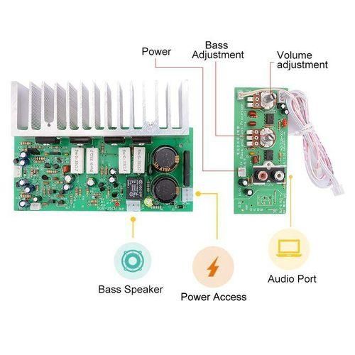 A1695 C4467 350W High Power Subwoofer Amplifier Board Woofer Audio Stereo Amplifier For DIY Speaker Dual AC24V28V