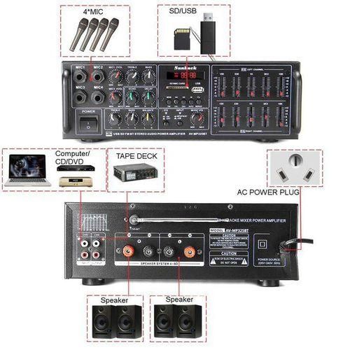5000W 110240V Bluetooth Power Amplifier System Sound Audio Stereo Receiver Support 4 Way Microphone 2 Channel AMP FM SD