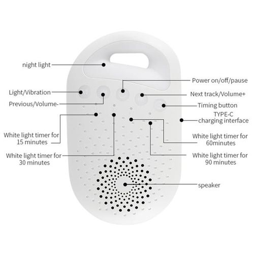Portable Baby Sleep Machine White Noise Sound Machine for Baby Sleeping 26 Soothing Sounds 15/30/60/90min Timer Night