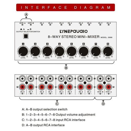 B066Mini Stereo 8 Channel Passive Mixer