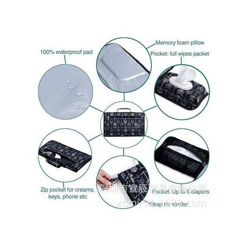 Spot Baby Outdoor Foldable Diaper Changing Mat Baby Travel