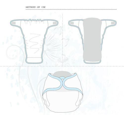 Reusable Baby, Toddler, Kids, Cloth Diaper, Washable Diapers, Blue NO5112