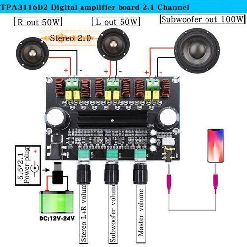 TPA3116D2 Digital Amplifier Board Bluetooth 5.0 Volume Tones 2.1 Channel Stereo ClD 50W2100W Speaker Audio For AUX XHA305NO Bluetooth M573