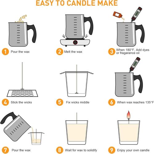 100Pcs Cotton Candle Wicks Pre-Waxed For Candle Making Candle DIY Thick Candle Wick With Base