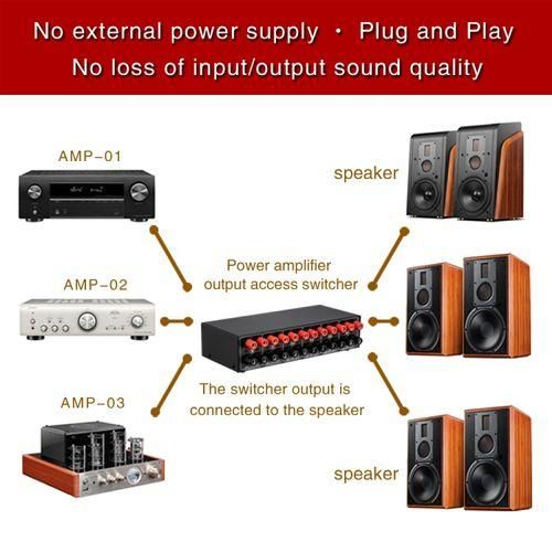 3 In 3 Out Power Amplifier Speaker Switcher B037