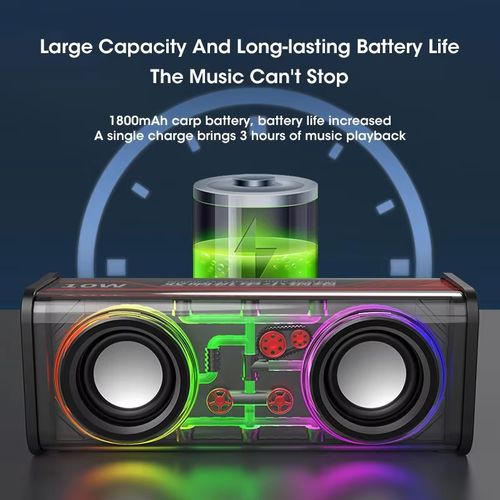 Transparent Mecha Wireless Bluetooth Speaker, Stereo Dual Speaker