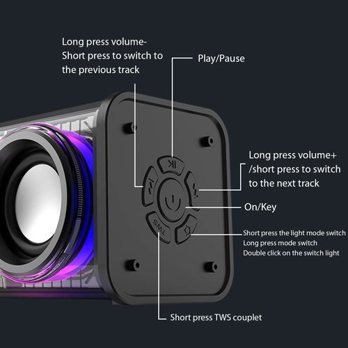 Transparent Mecha Wireless Bluetooth Speaker, Stereo Dual Speaker