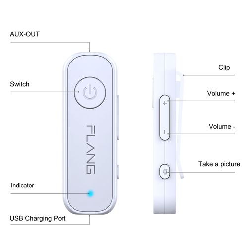 Flang GS1 Wireless  5.1 Receiver BT 5.1 Audio Adapter
