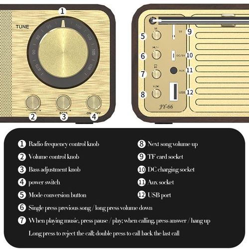 Wooden Bluetooth Speaker Retro Classic Soundbox Hifi Stereo Surround Super Bass Subwoofer Aux Fm Radio Sound System For Computer