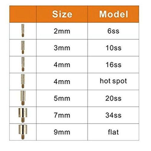 Hotfix Applicator Tooth Gem Kit Maker Pencils