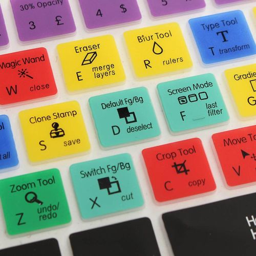 Laptop Shortcuts Silicone Keyboard Cover for Macbook Pro Air 13