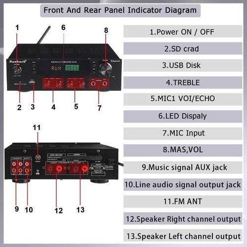 2000W Home Theater Amplifiers HiFi Bluetooth Power Amplifier Stereo Audio Karaoke FM Receiver USB SD With Remote Control