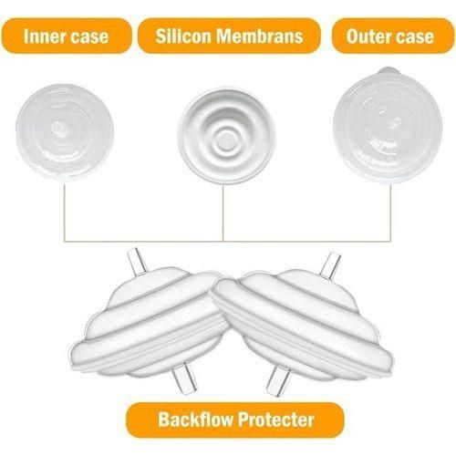 Backflow Protector 2PCS Tubing 2PCS and Duckbill Valves 4PCS Replacement Pump Part Compatible with Spectra S1S29Plus