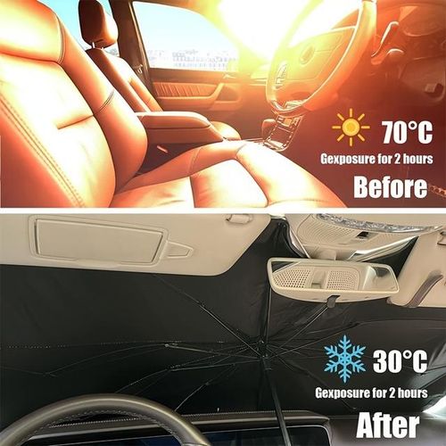 Front Car Windshield Sunshade Folding Umbrella Auto Anti- Sun Shade Parasol Umbrella Type for Car Window Summer Sun Protection-SUV model_Dark Grey